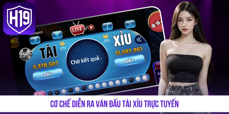 Cơ chế diễn ra ván đấu Tài Xỉu trực tuyến
